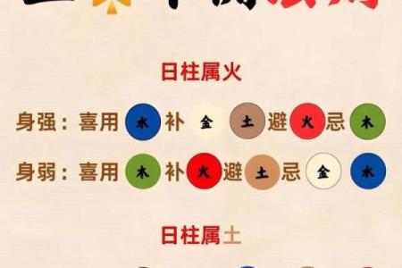 怎么看八字喜金水,什么叫八字喜金水
