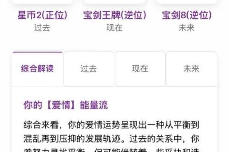 男命紫薇斗数看桃花