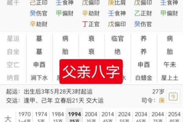 小三的八字