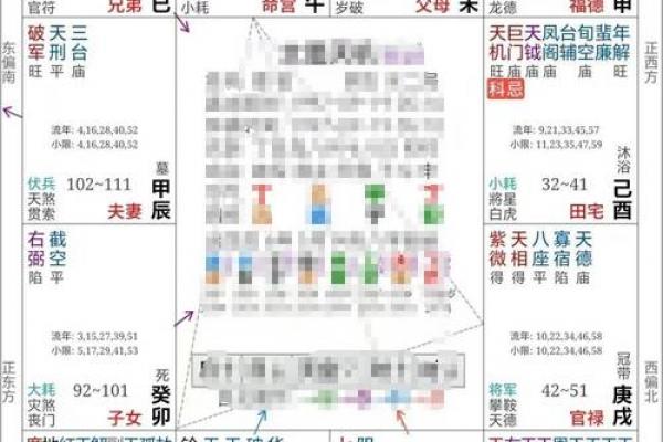 在线看紫薇斗数