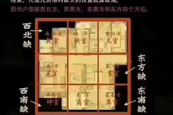 房子风水谁最准确图片