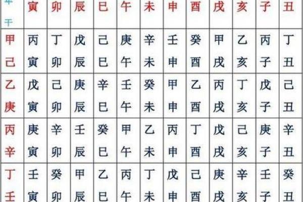 八字排盘宝免费版