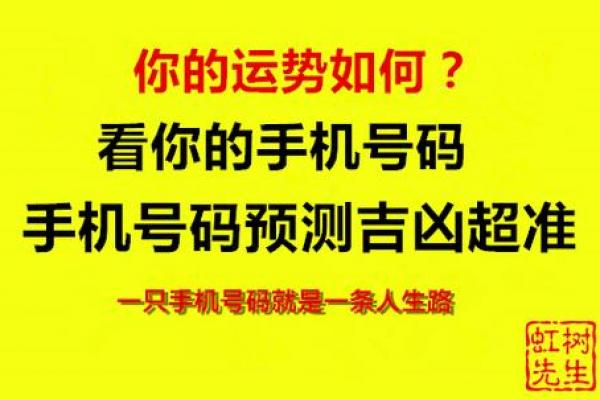 电话吉祥号码吉凶测试打分