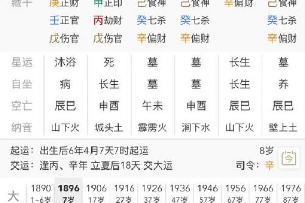 八字阴差阳错日出生的人命运如何：必二婚？