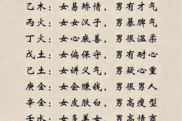 免费八字合婚配对 免费八字合婚配对测算水墨先生