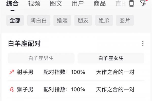 白羊座女生都嫁给了哪个星座男孩