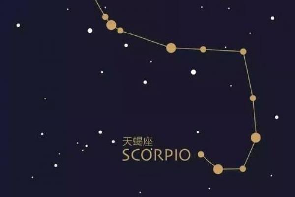 scorpio是什么星座 天蝎座的英文