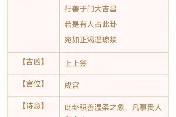 解签心诚则灵