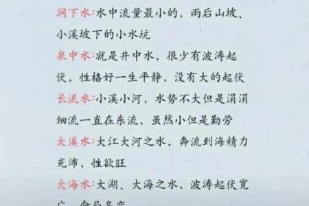 五行八字取名的原则及步骤！看完好名字不愁！
