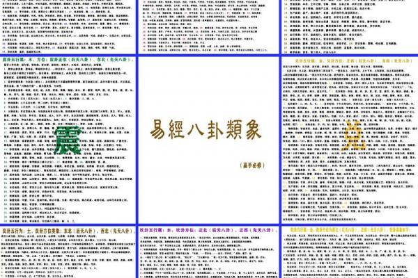 八字解说
