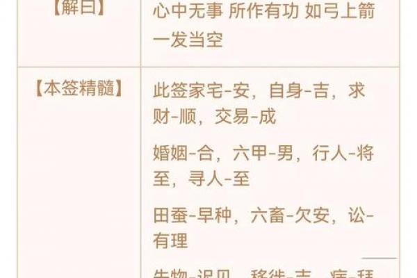 太上老君灵签第六十九签