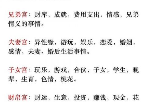 紫微斗数怎么生孩子 紫微斗数 生孩子？