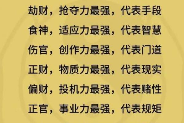 八字啥意思