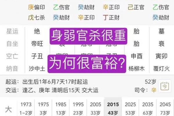 女命格局更高的八字