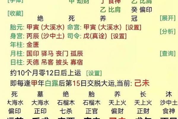 男八字喜用神火土金适合去哪里发展