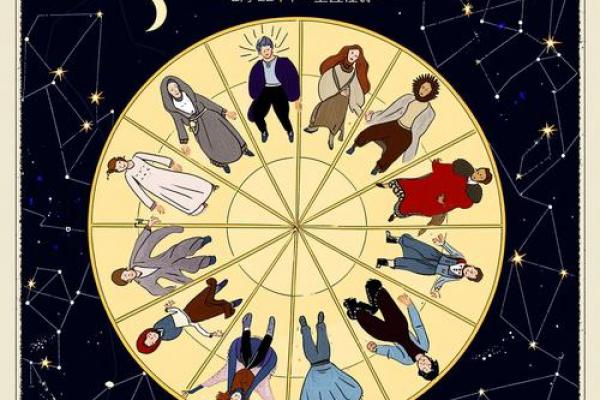 生日命运：九月二十四日是什么星座？