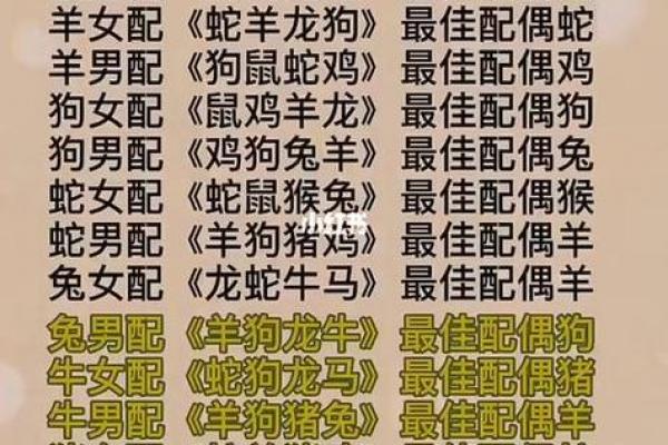 姻缘配对算命超准免费 姻缘算命网？