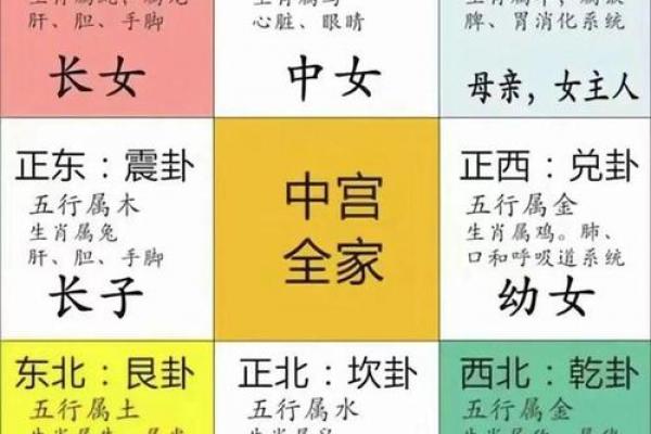 什么八字是童子命 , 童子命的性格特征