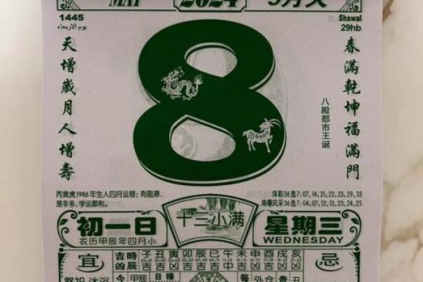 老黄历车牌吉凶测试
