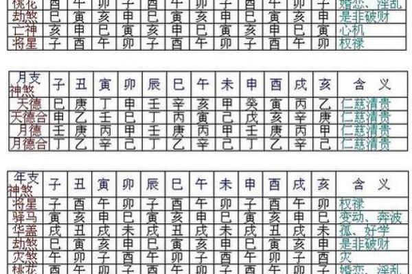 八字地支全是水的命理分析