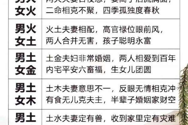 姓名婚配算命，姓名婚姻配？