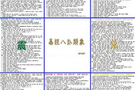 八字解说