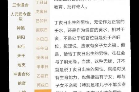 聪明好学的八字有哪些特点和表现