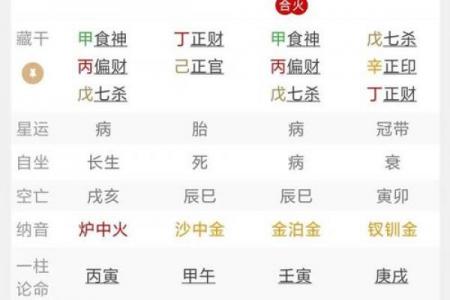八字日元正偏财口诀是什么