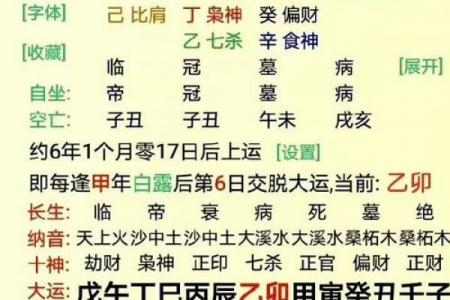 女命格局更高的八字