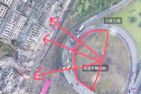 房子旁边是车路好不好风水