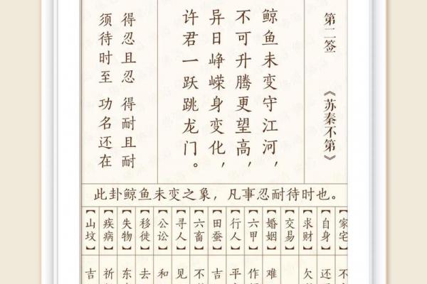 观音灵签第14签婚姻解签