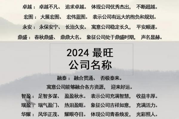 公司名字免费测试大全