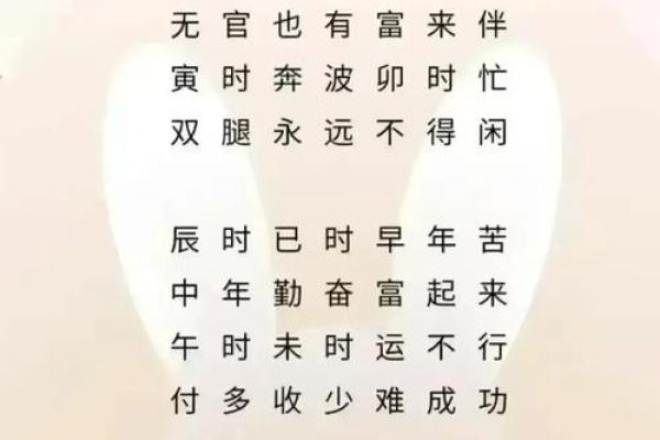 生辰八字重