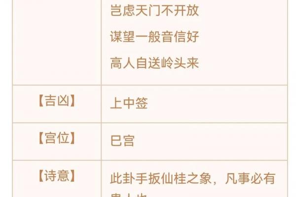 解观音灵签16