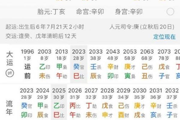 取名八字测试