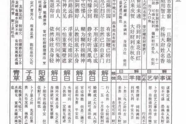 吕祖灵签第三十九签 古人三顾草芦