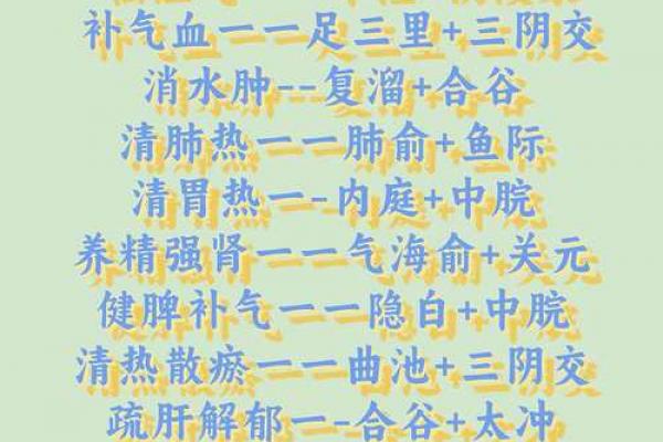 风水中的穴位有哪些禁忌