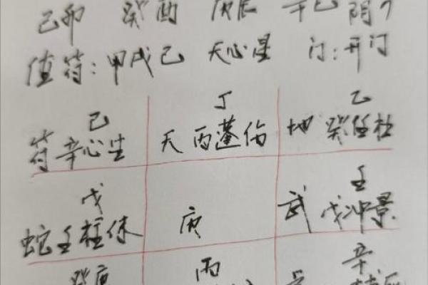 八字改名字测试打分