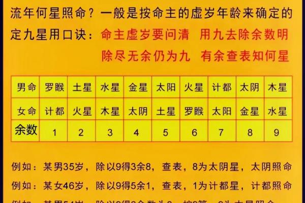 子平八字,免费四柱八卦算命