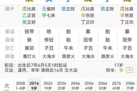 八字中绝