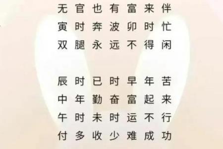 生辰八字重