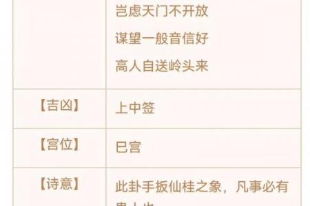 解观音灵签16