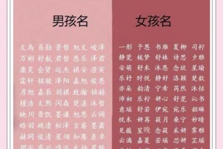 取名八字测试