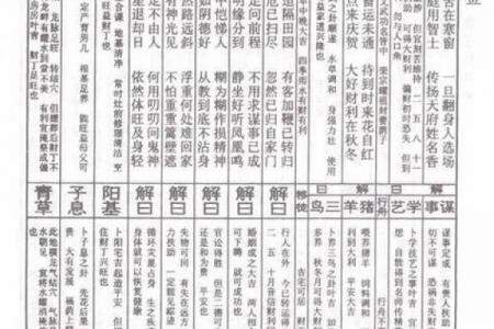 吕祖灵签第三十九签 古人三顾草芦