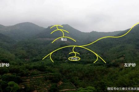 风水中的穴位有哪些禁忌