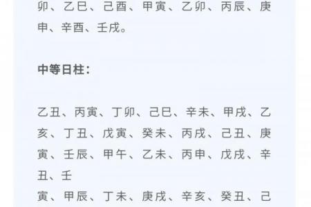 浅谈周易预测术：生辰八字
