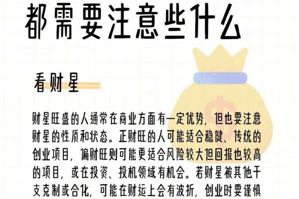 成功创业者的八字有什么特点？