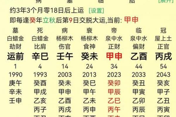 《八字关系有几种？详解八字有多少种关系及含义》