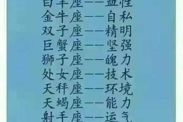 十二星座最受欢迎排名