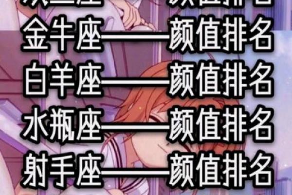 十二星座最受欢迎排名